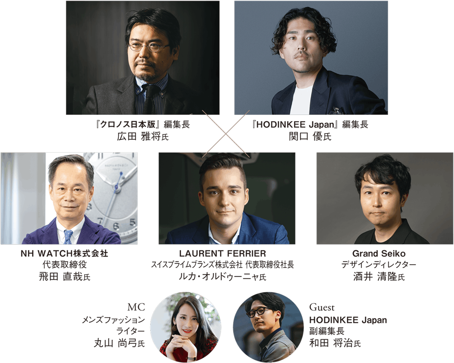 イベント登壇者
