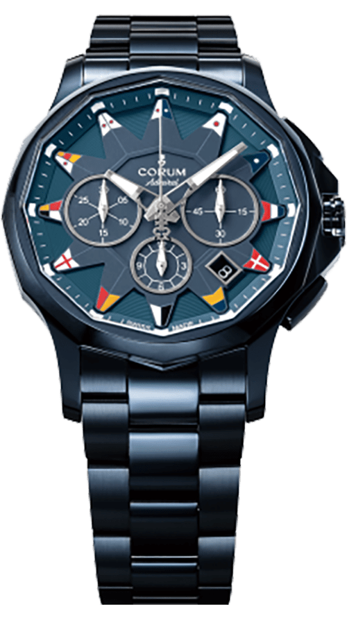 CORUM