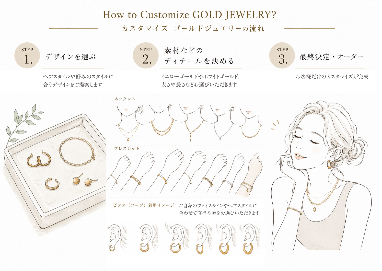 How to Customize GOLD JEWELRY?
